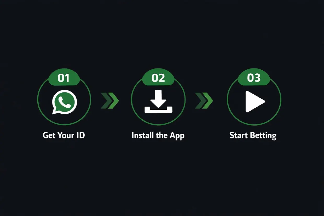 Step-by-step FairPlay App installation on fairplayexchid.org